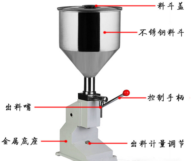 小型膏體液體定量灌裝機結(jié)構
